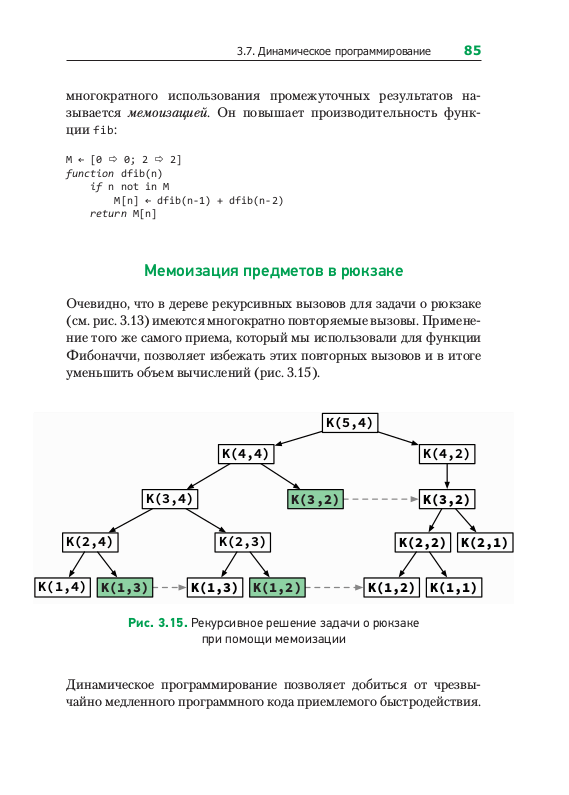 Феррейра фило теоретический минимум по computer science. Теоретический минимум по Computer Science pdf. Теоретический минимум по Computer Science. Теоретический минимум по Computer Science мото.